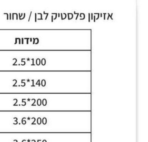 אזיקון פלסטיק 3.6×150