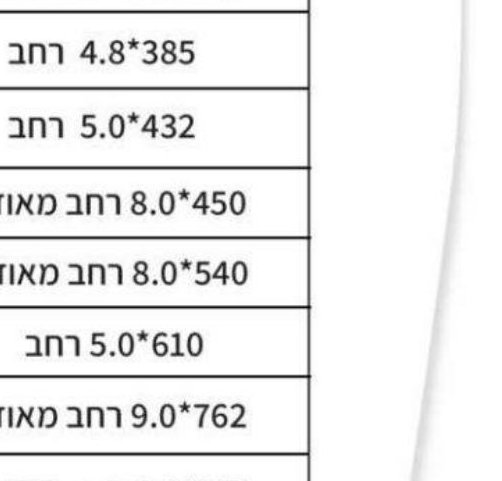 אזיקון מקצועי כבד