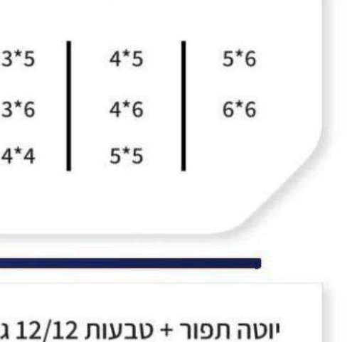אזיקון נירוסטה 7.9×400
