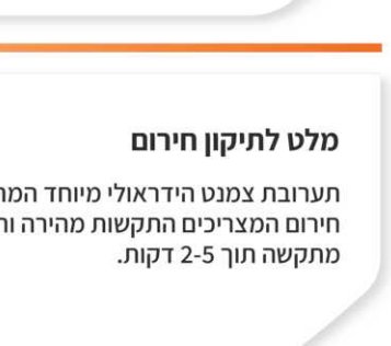 מיסטרפיקס פריט 064