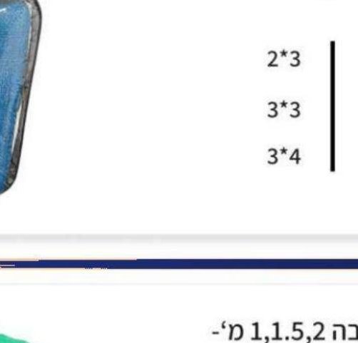 אזיקון נירוסטה 4.6×300
